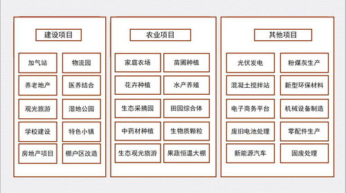 樂朗企業(yè)管理咨詢助力企業(yè)升級(jí)，推動(dòng)行業(yè)創(chuàng)新發(fā)展