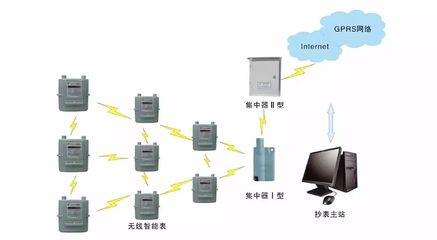 《智能新思維 平衡實(shí)效與奢技的邊界》