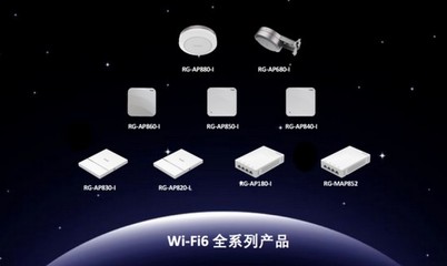 銳捷網(wǎng)絡(luò)以最大份額中標(biāo)中國(guó)電信集團(tuán)2019年WLAN集采