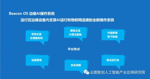 人工智能產(chǎn)業(yè)應(yīng)用研究院 人工智能實驗室及成果展示篇——人工智能應(yīng)用軟件開發(fā)