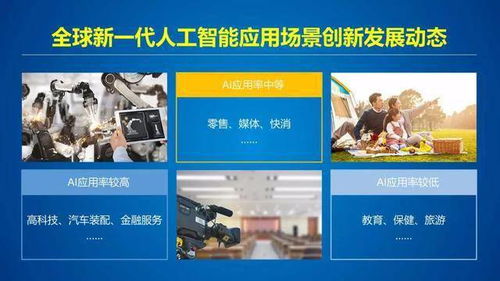 AI驅(qū)動下的應(yīng)用軟件開發(fā)新格局 解讀《新一代人工智能發(fā)展年度報告》