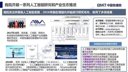人工智能發(fā)展白皮書 產(chǎn)業(yè)應(yīng)用篇——2018年八大應(yīng)用領(lǐng)域完全拆解與應(yīng)用軟件開發(fā)